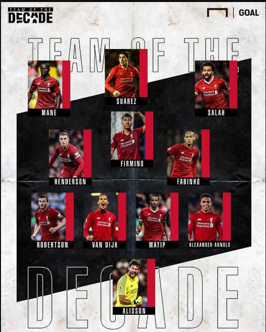 热度的说法 热度的说法